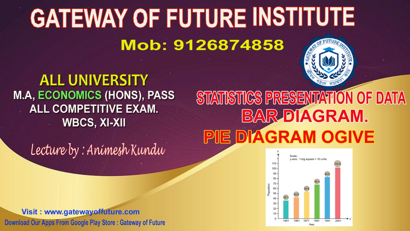 Presentation of Data, bar diagram, Pie Diagram, Bar Diagram